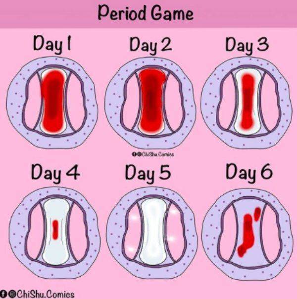 These Period Memes Are Bloody Good!