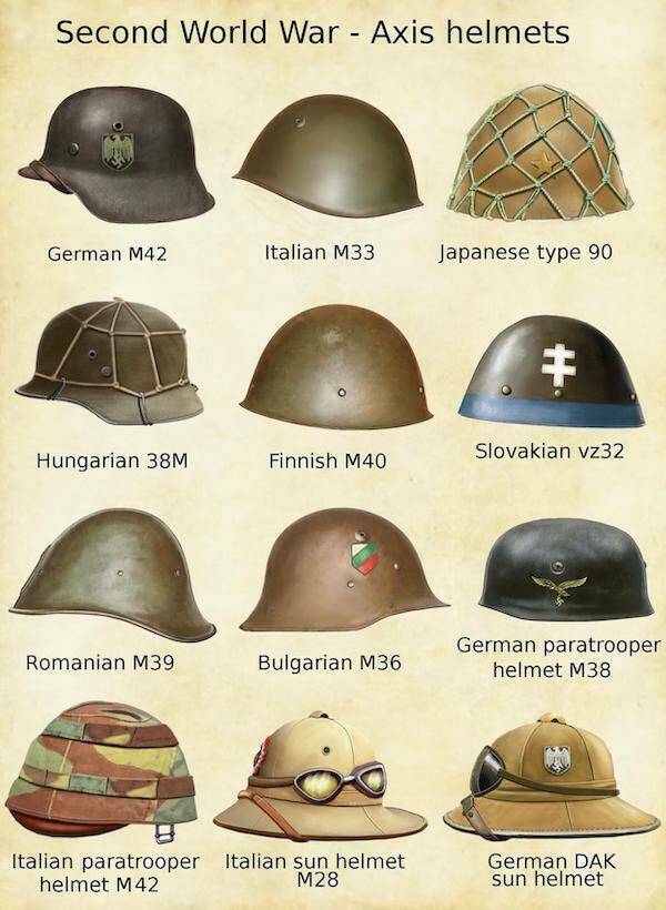 Random Knowledge Hidden In Random Charts