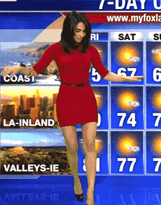 It’s Always Sunny With These Weather Girls Around