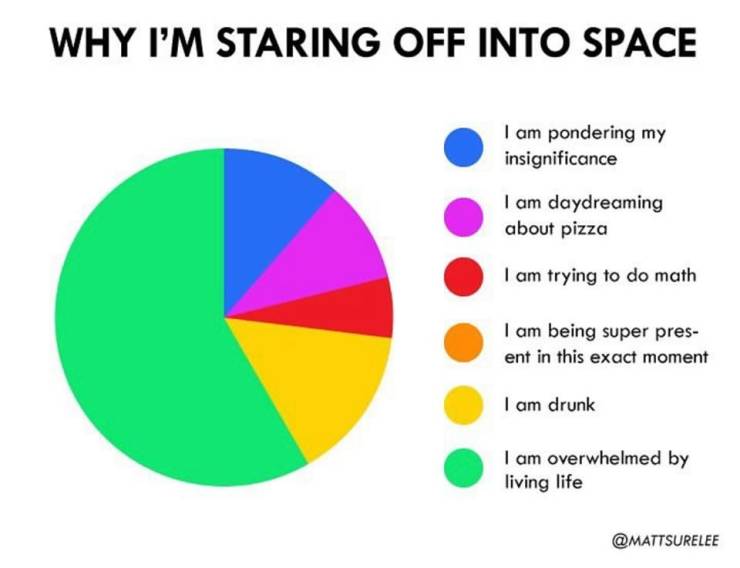 Funny Picdump