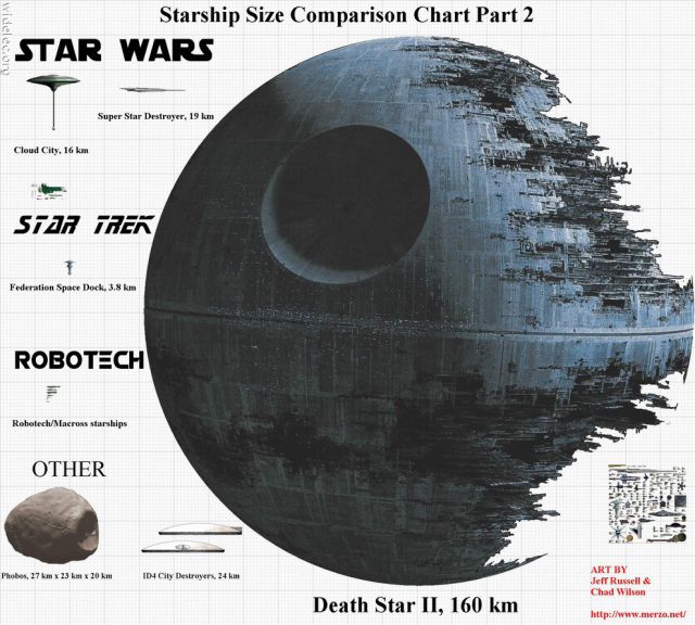 Funny Star Wars Fan Art