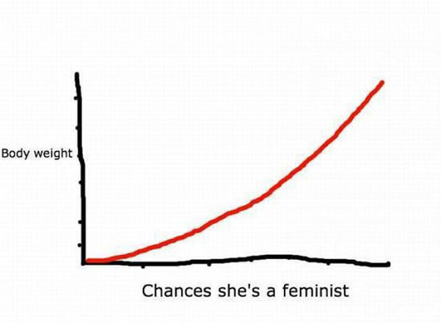 Crude Jokes That Will Cheer You Up