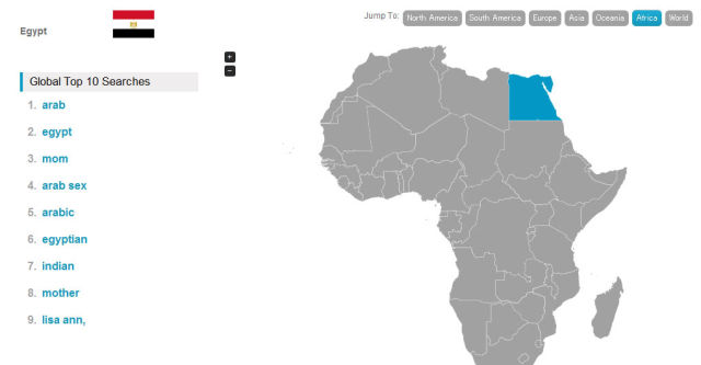 Top Porn Searches by Country across the Globe