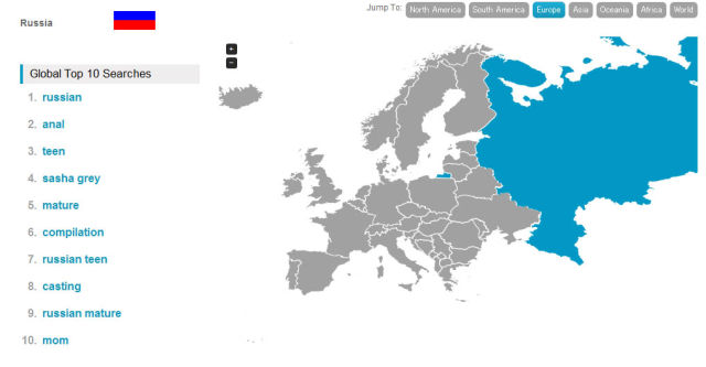 Top Porn Searches by Country across the Globe