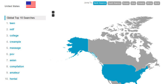 Top Porn Searches by Country across the Globe
