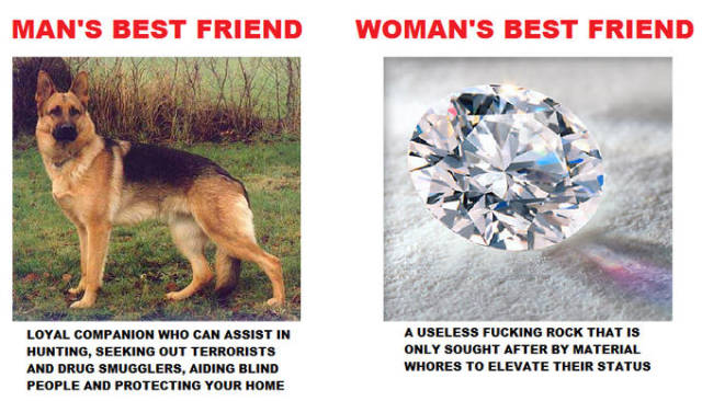 If It’s Nonsensical Then It Must be Women Logic