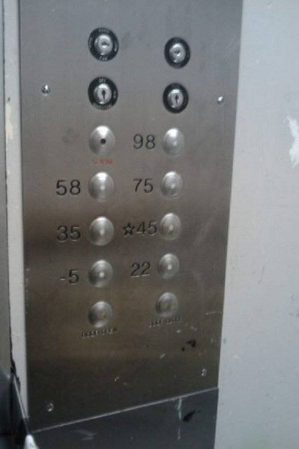 Compilation Of Fails That Will Make You Giggle
