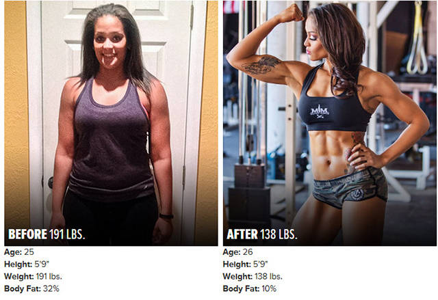 Incredible And Insane Body Transformations